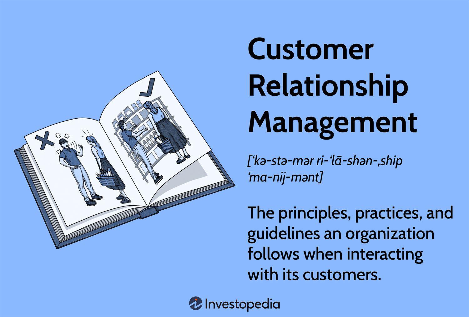 CRM Integration